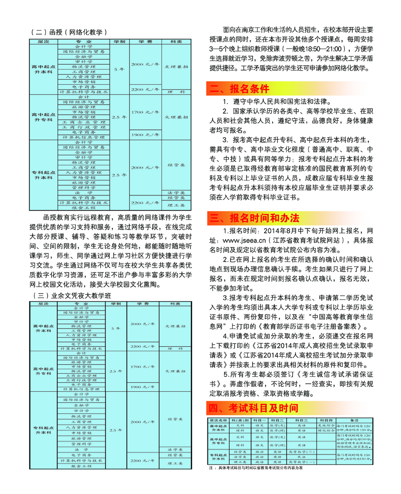 2014成人高考招生简章