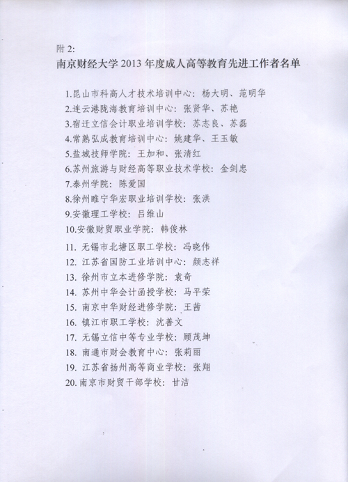 2014年科高教育被南京财经大学评为“南京财经大学2013年度优秀函授站”