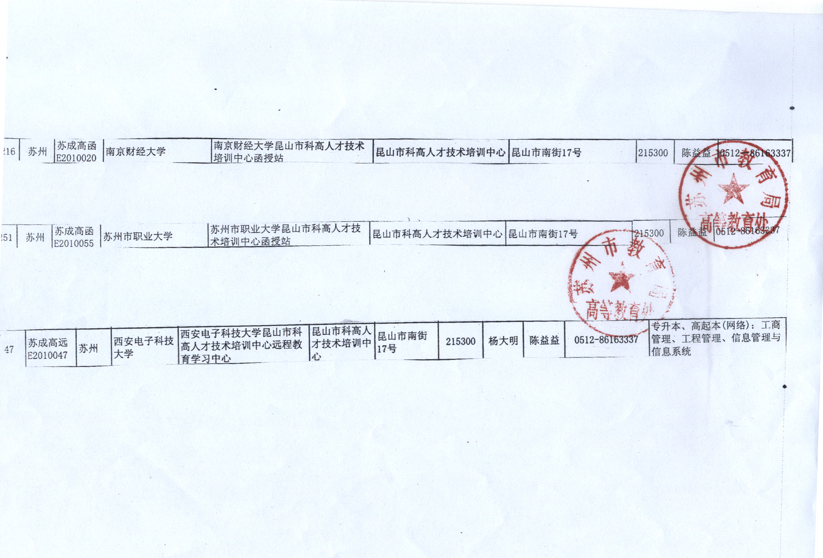 省教育厅批准西安电子科技大学网络教育高等教育昆山学习中心
