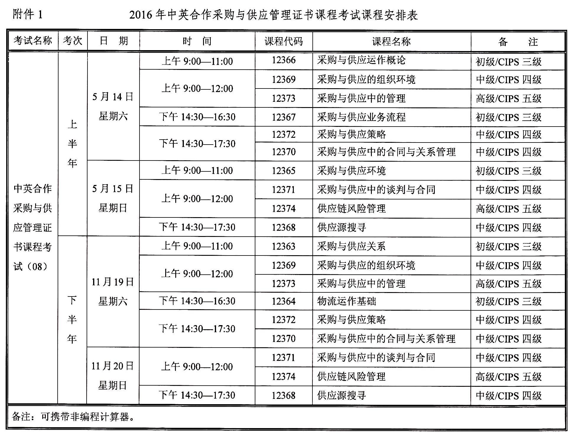 2016年cps考试计划